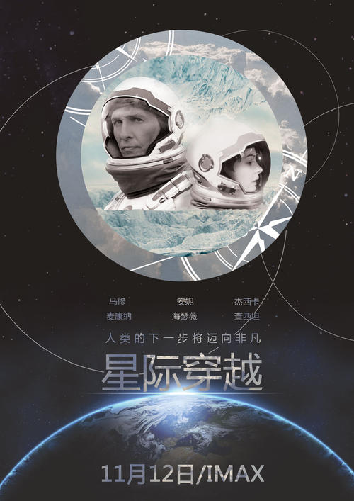 萨拉戈萨大学 Physics degree